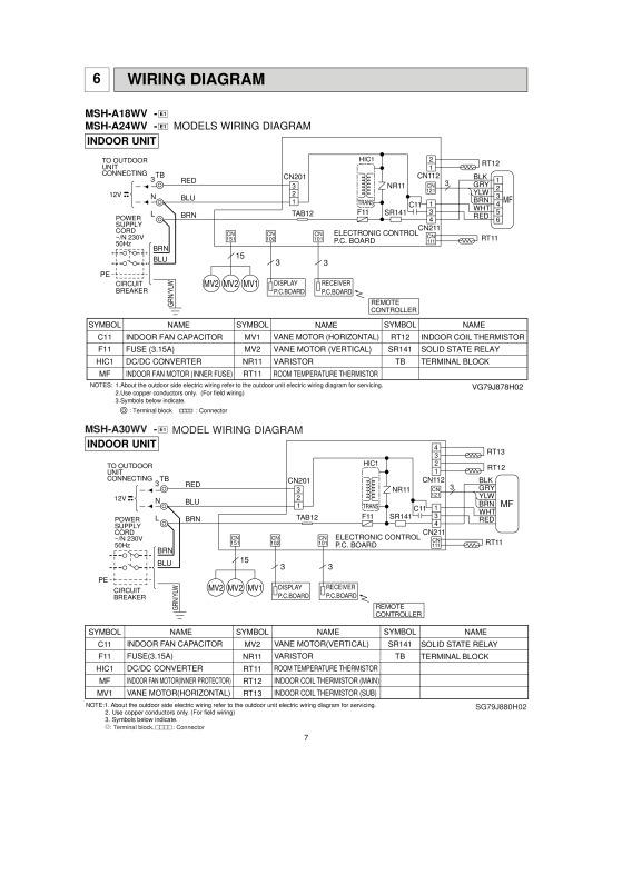 Page 7 zoom out