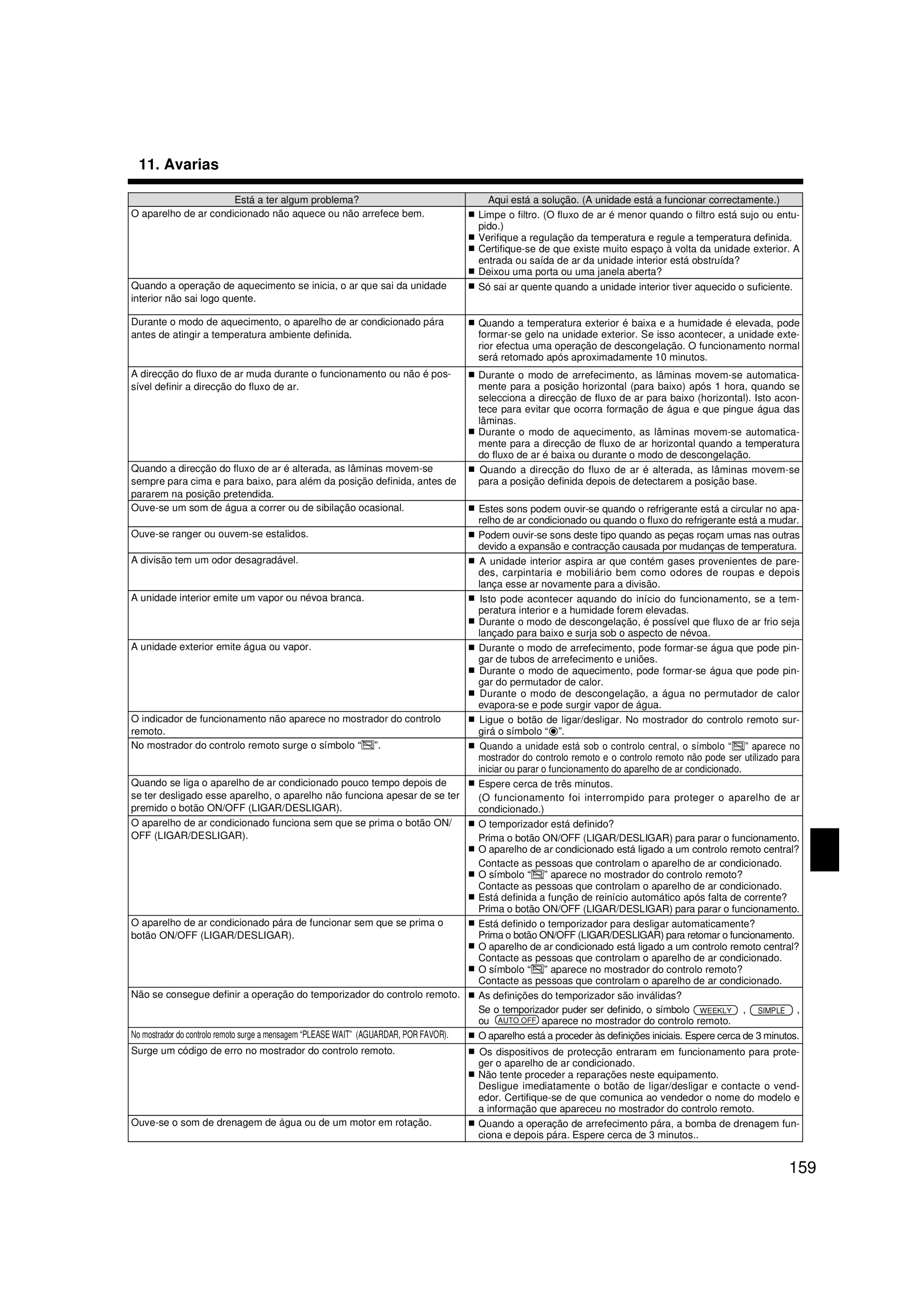 Page 159 zoom in