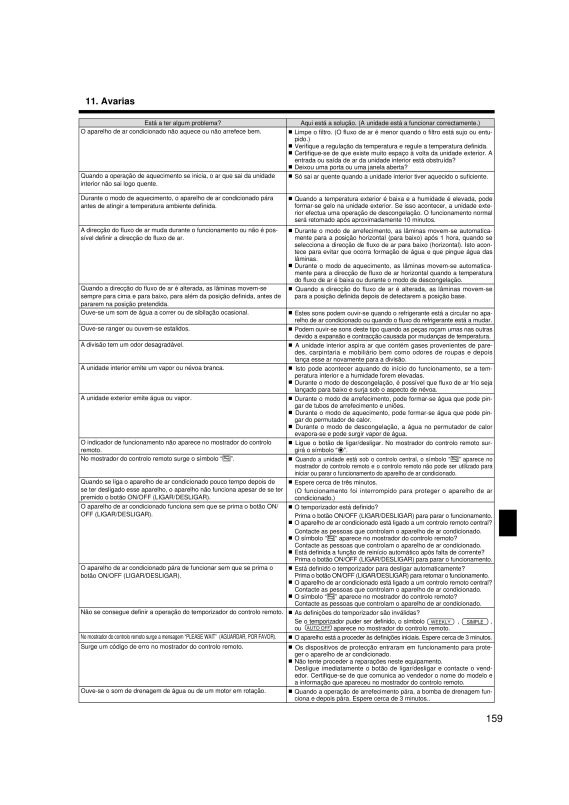 Page 159 zoom out