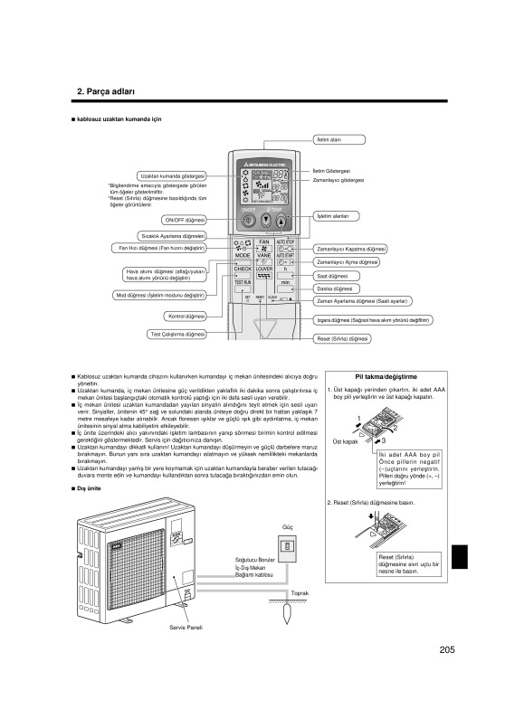 Page 205 zoom out