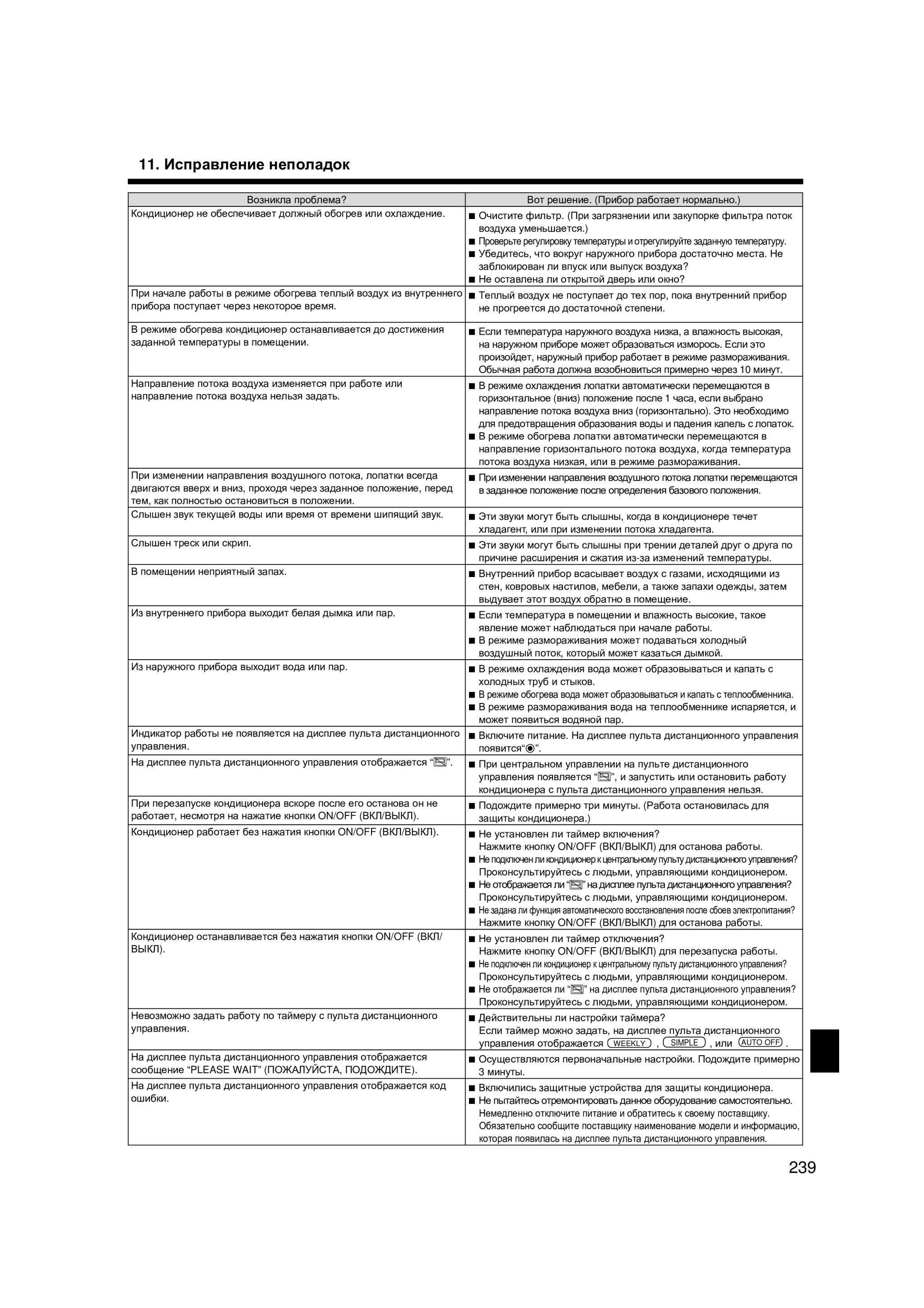Page 239 zoom in