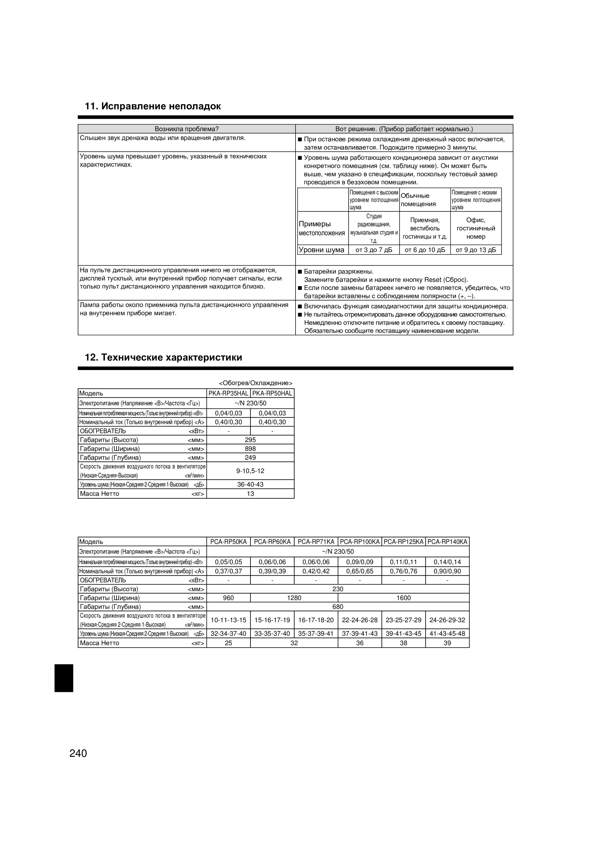 Page 240 zoom in