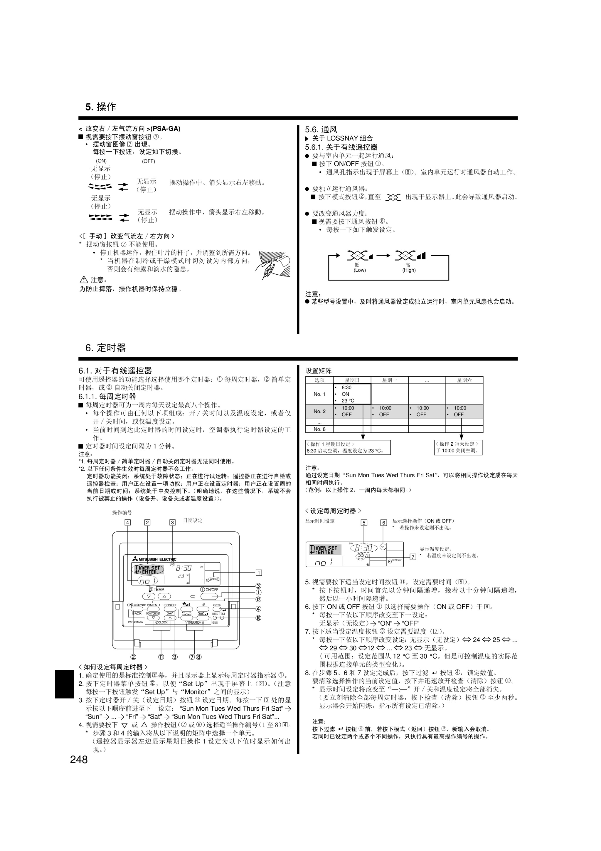 Page 248 zoom in