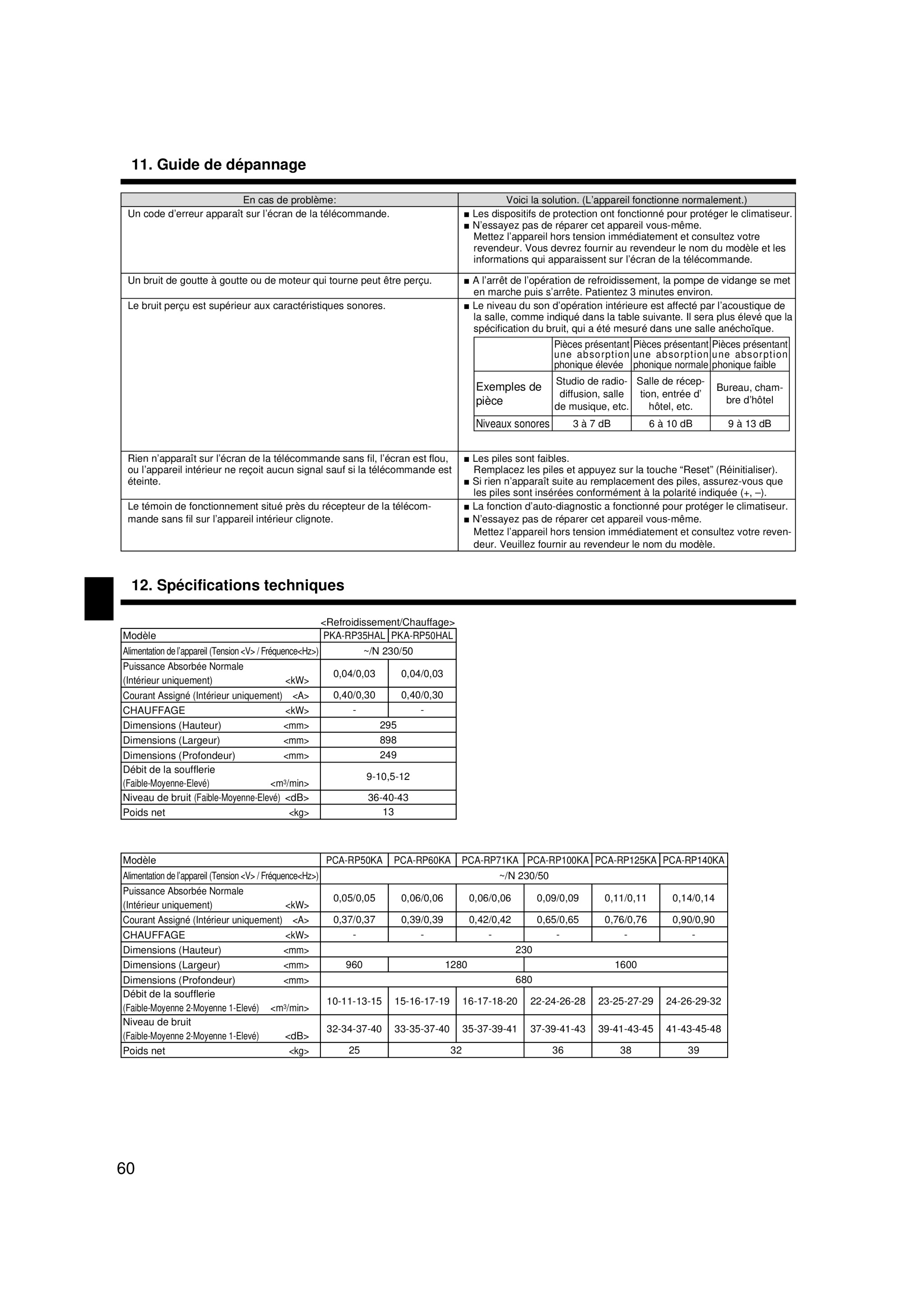 Page 60 zoom in