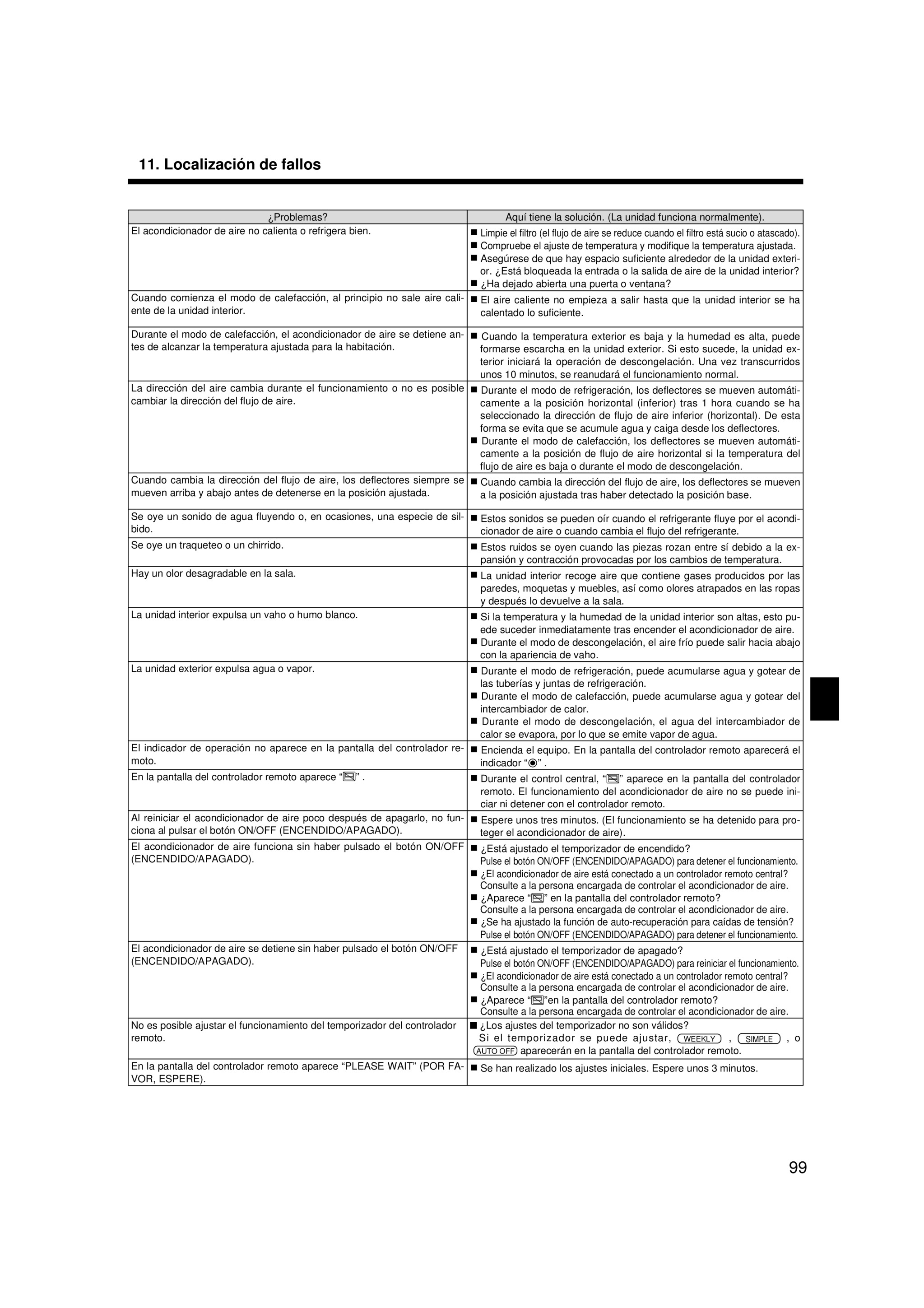 Page 99 zoom in