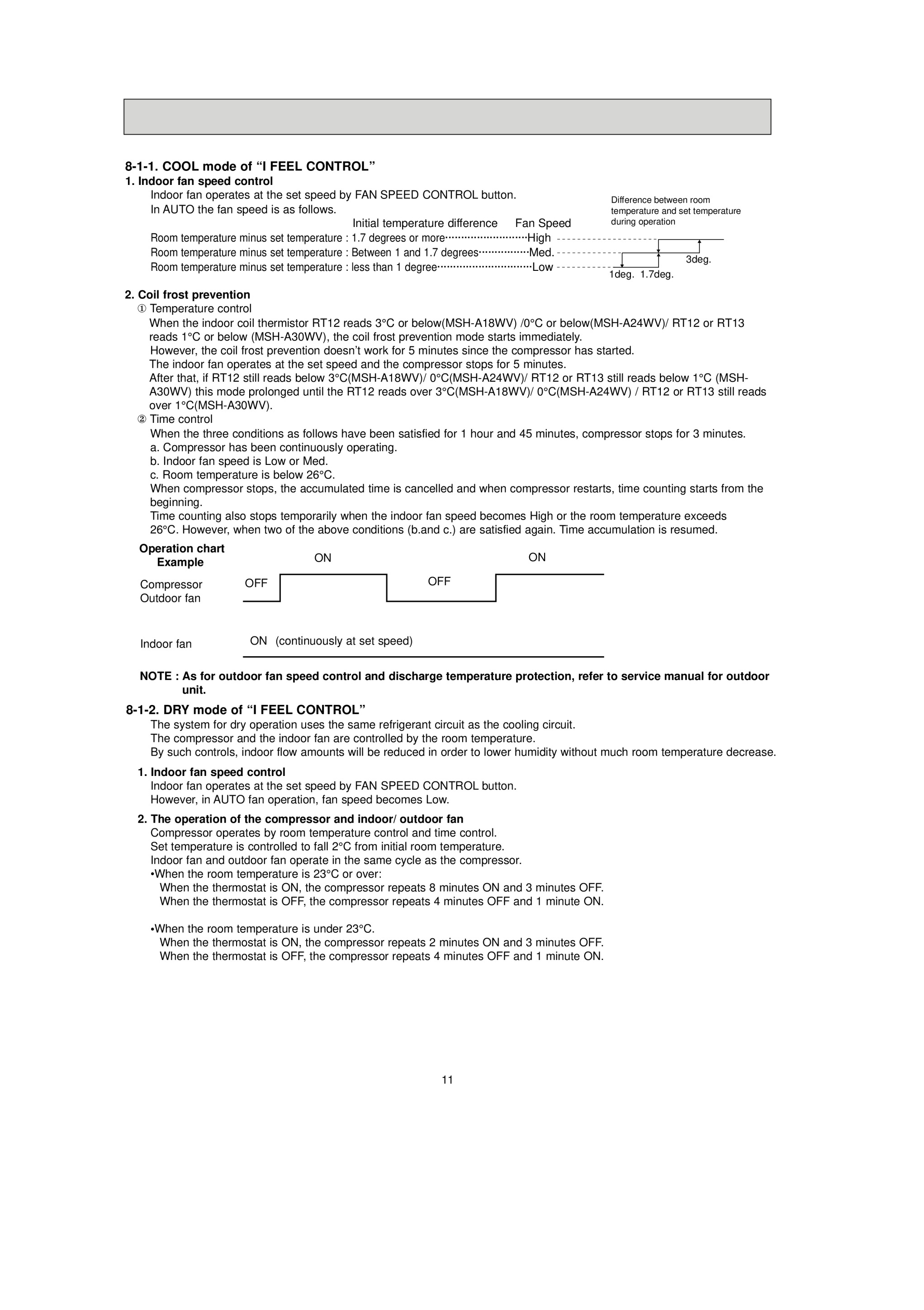 Page 11 zoom in