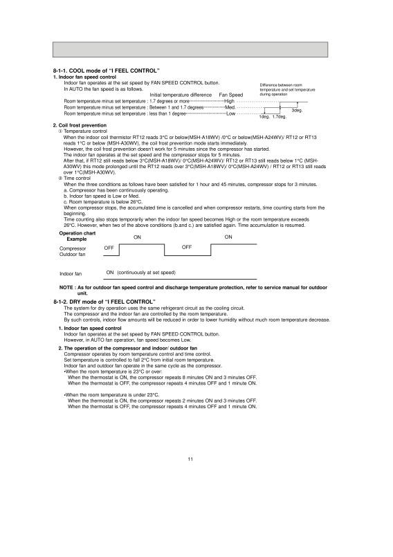 Page 11 zoom out