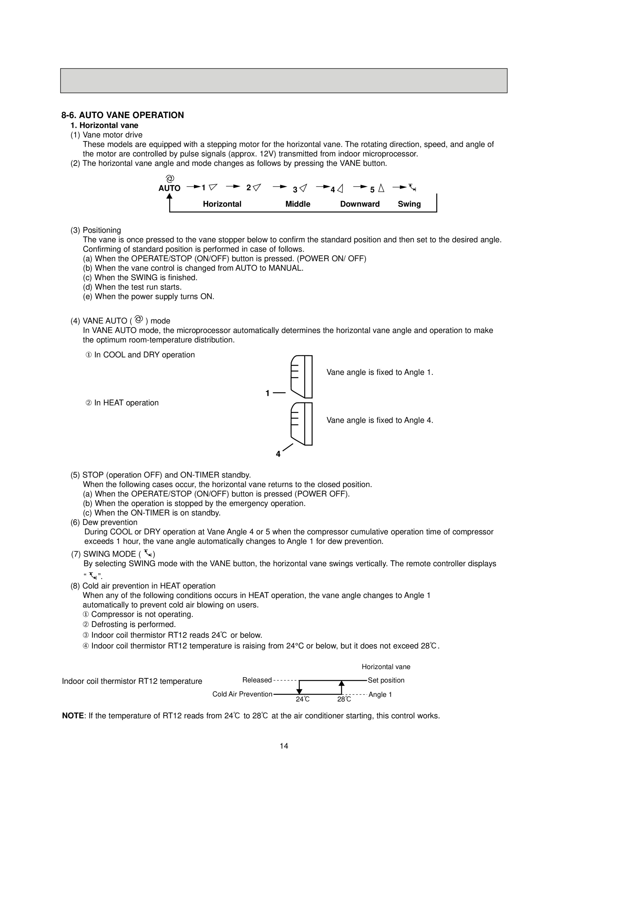 Page 14 zoom in