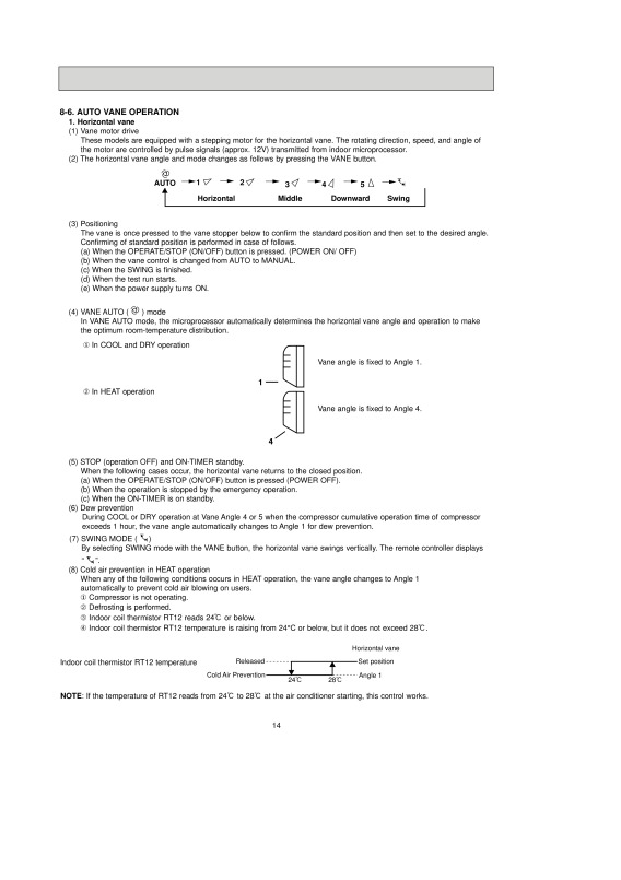 Page 14 zoom out