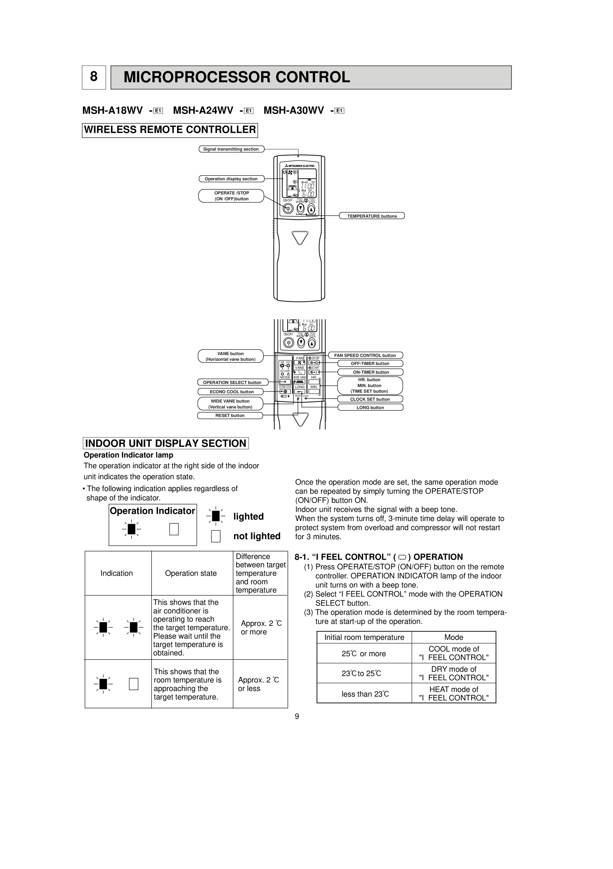 Page 9 zoom in