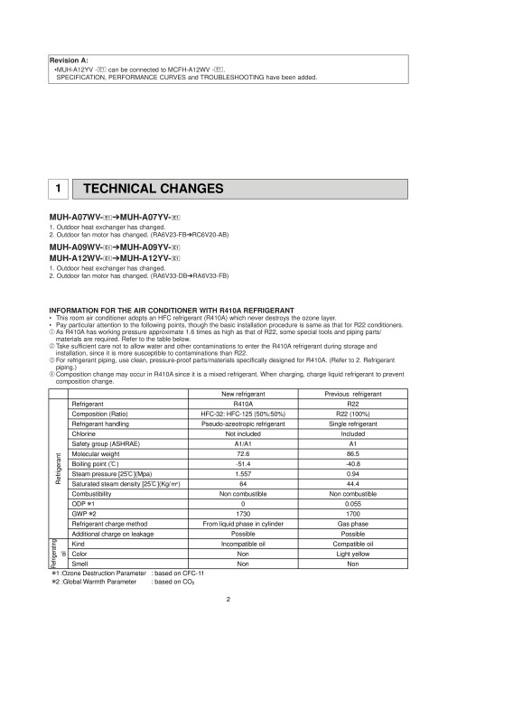 Page 2 zoom out