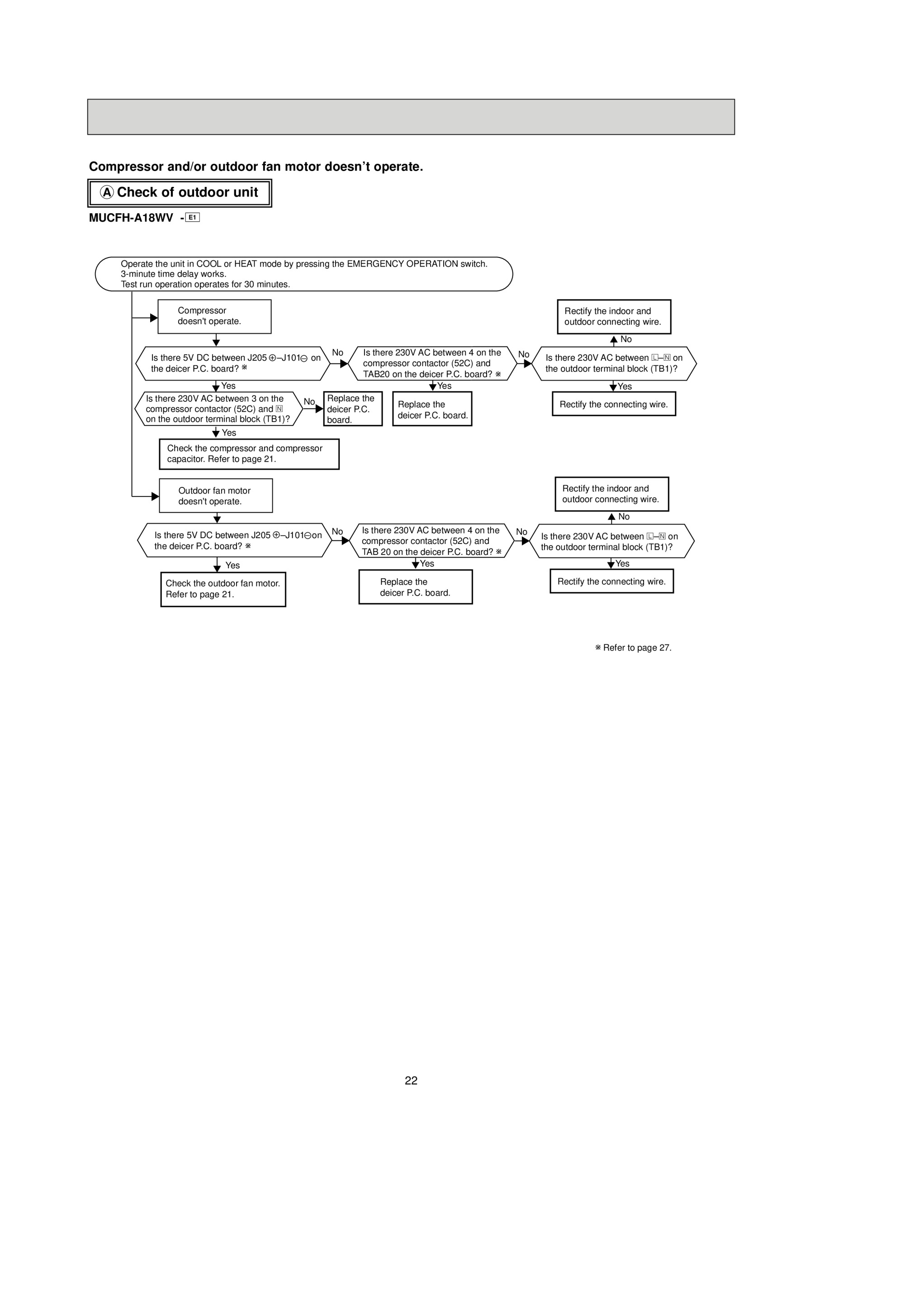 Page 22 zoom in