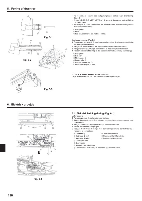 Page 110 zoom out