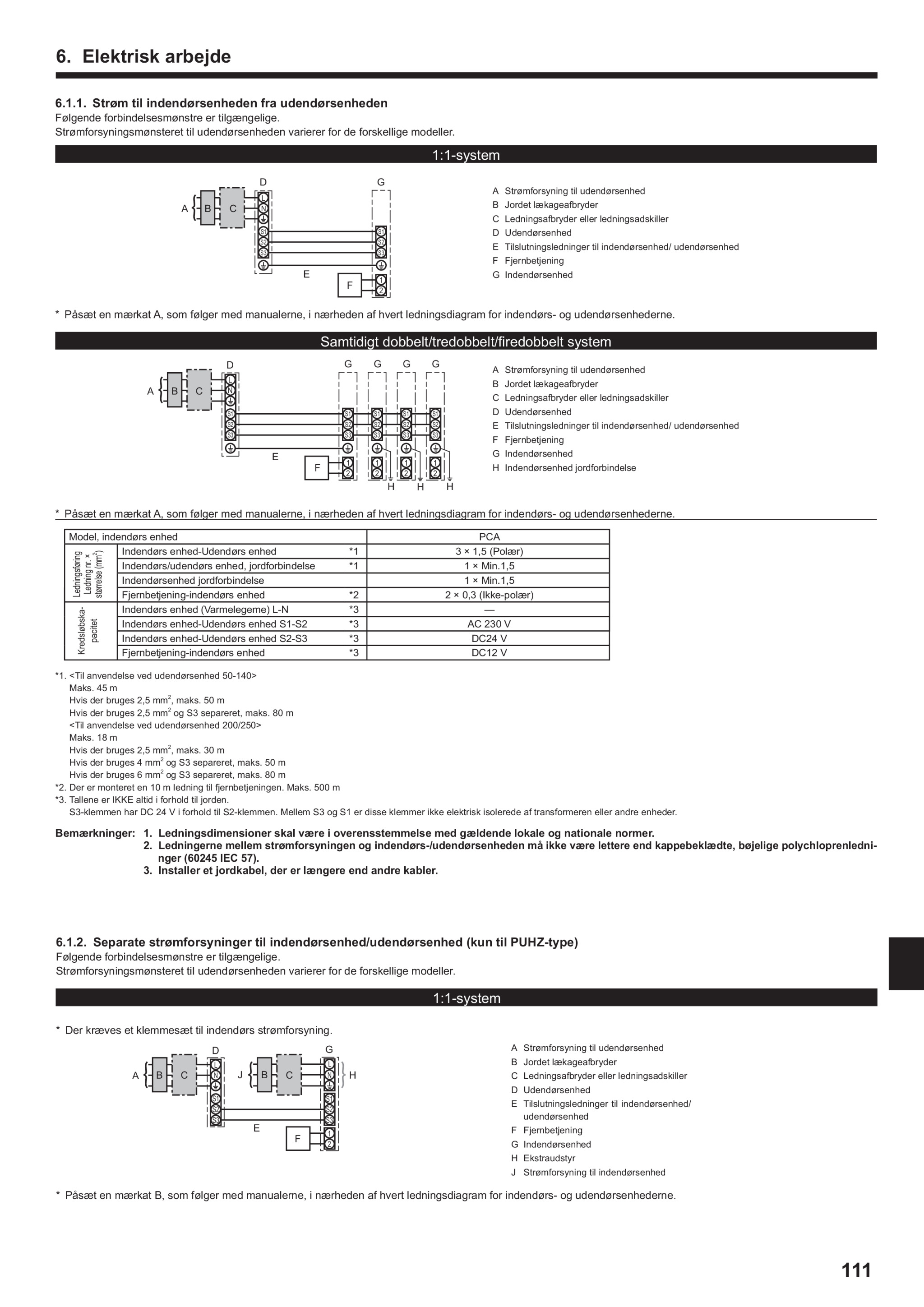 Page 111 zoom in