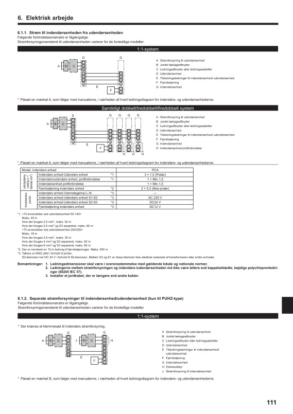 Page 111 zoom out