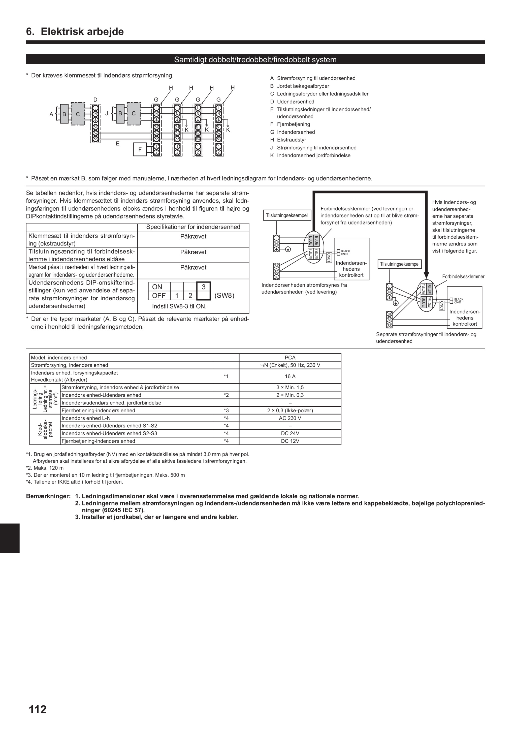 Page 112 zoom in