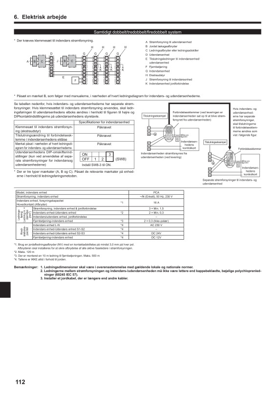 Page 112 zoom out