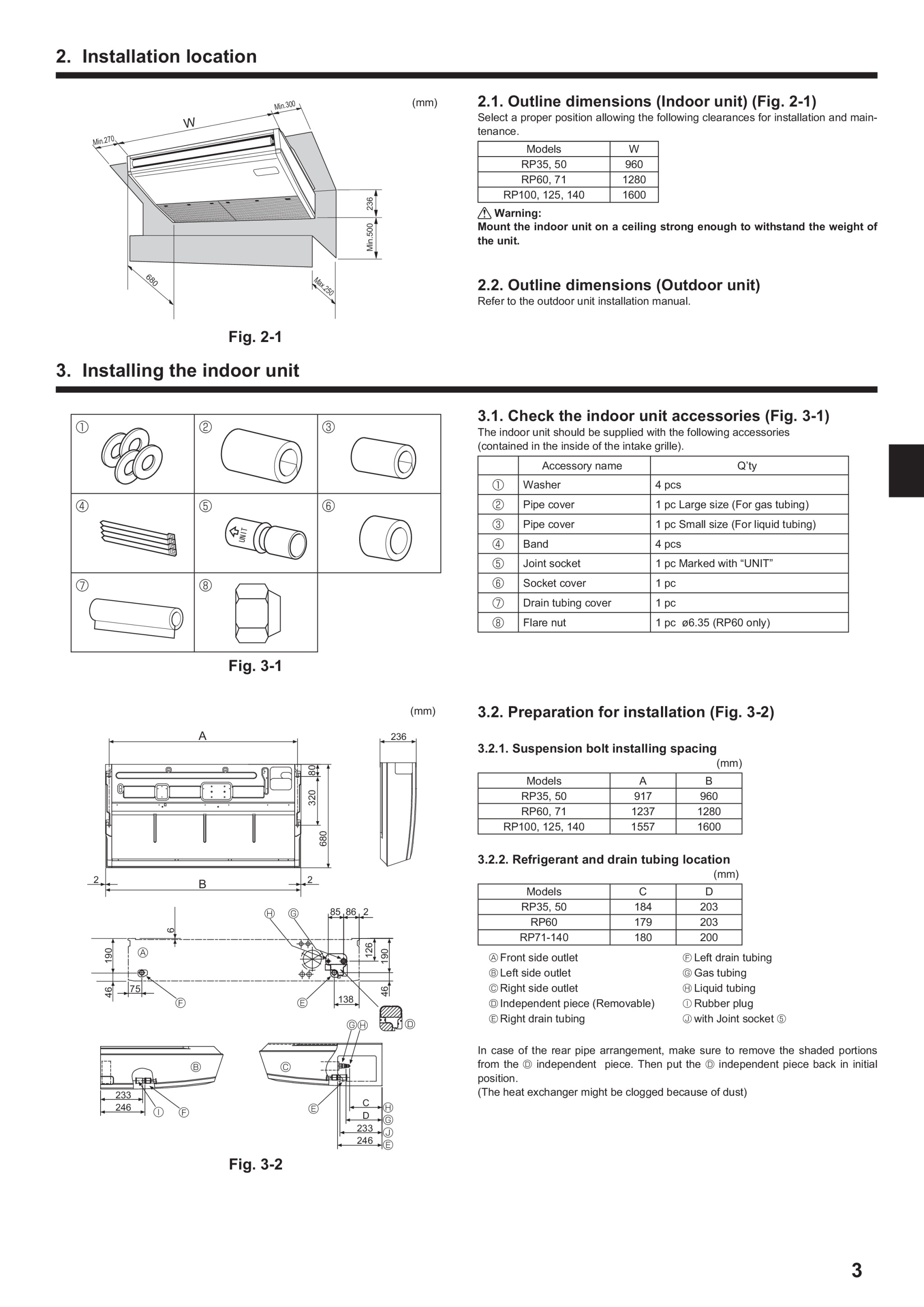 Page 3 zoom in