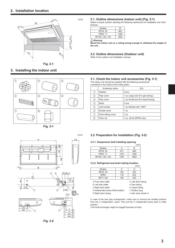 Page 3 zoom out