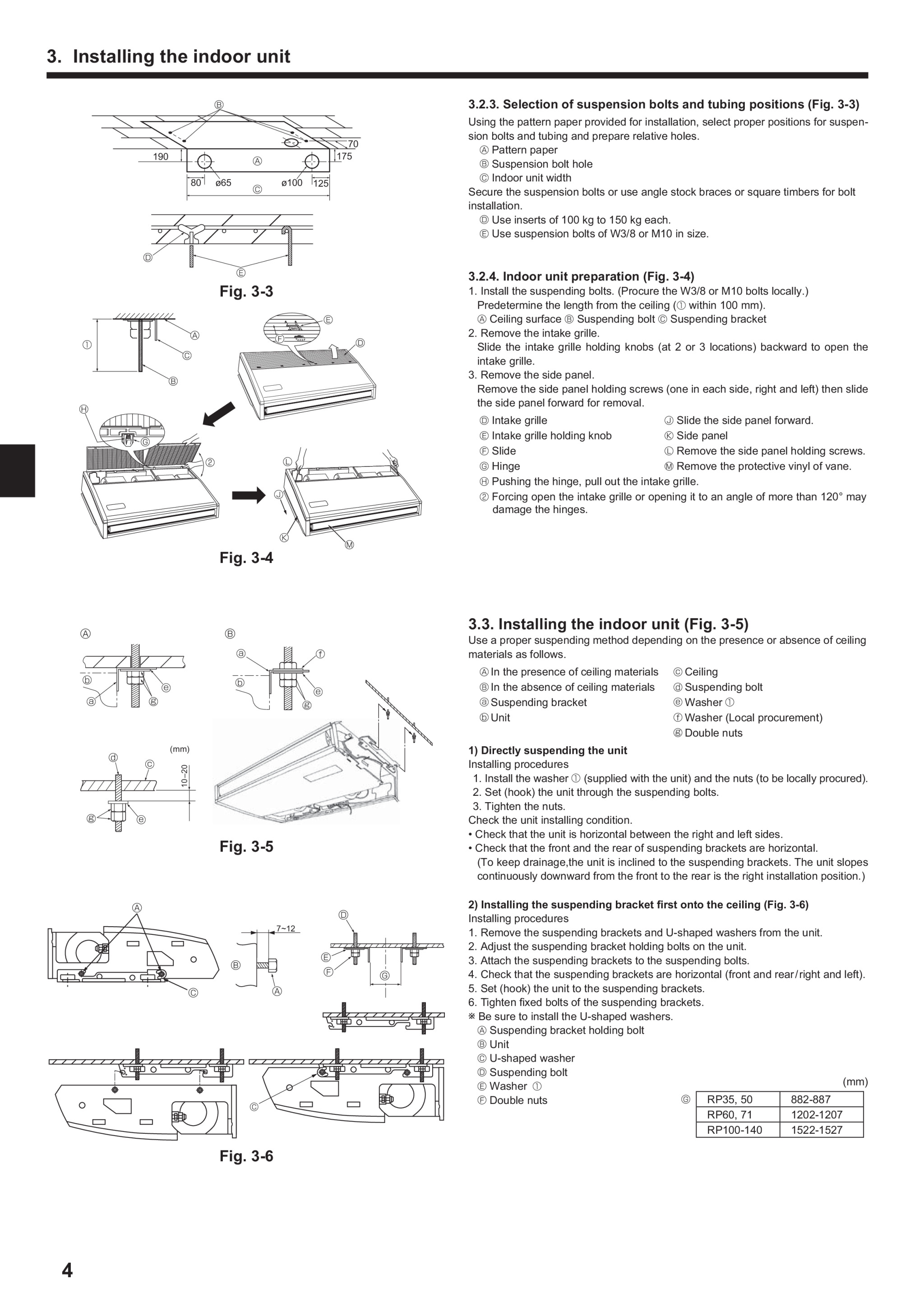 Page 4 zoom in