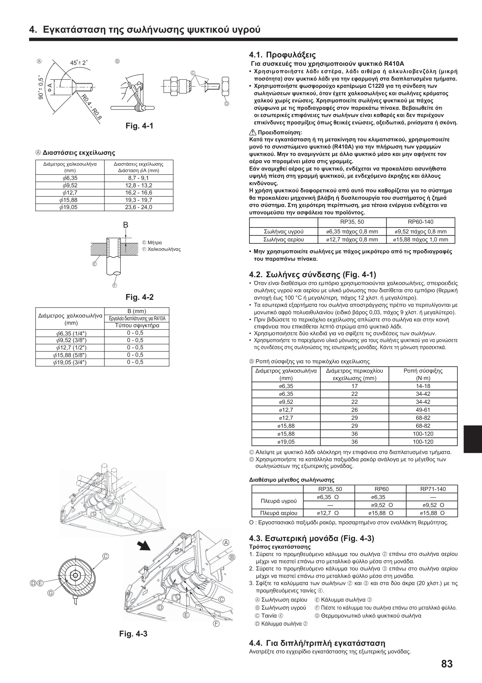 Page 83 zoom in