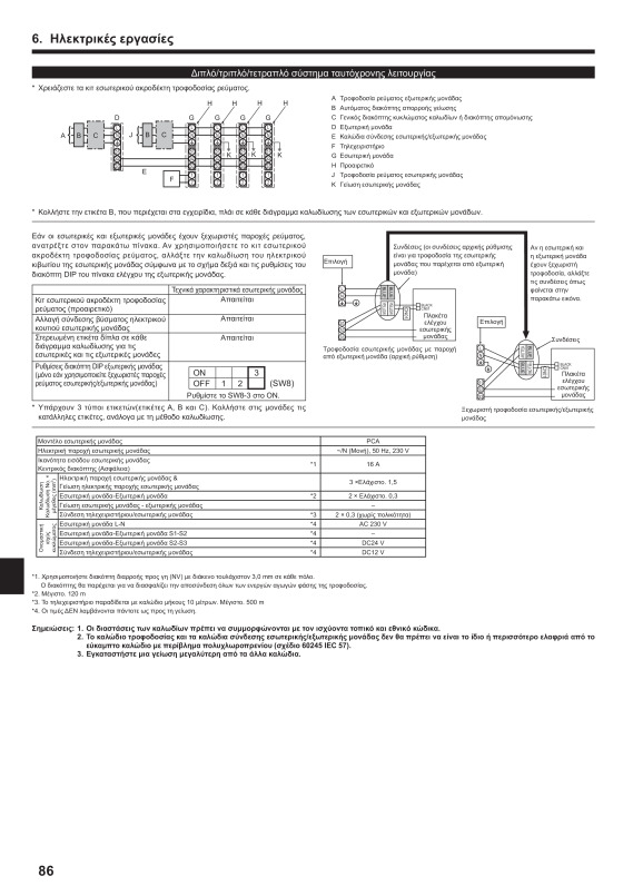 Page 86 zoom out
