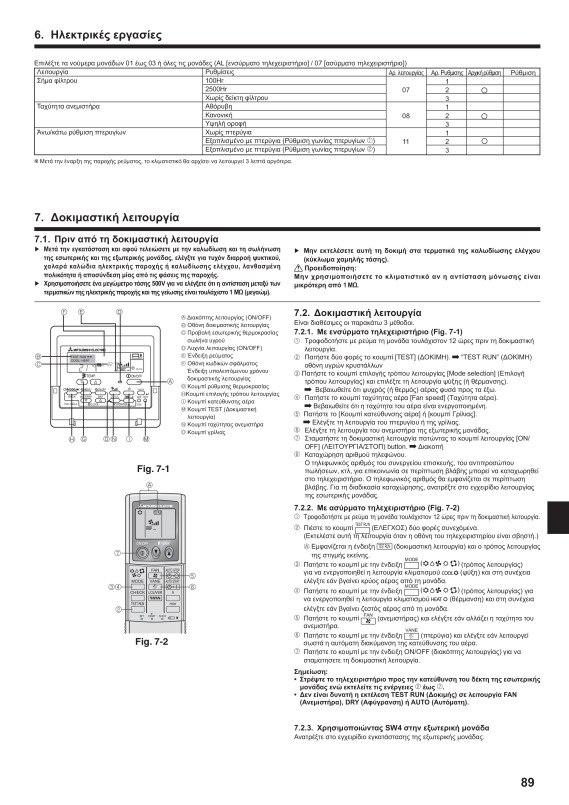 Page 89 zoom out