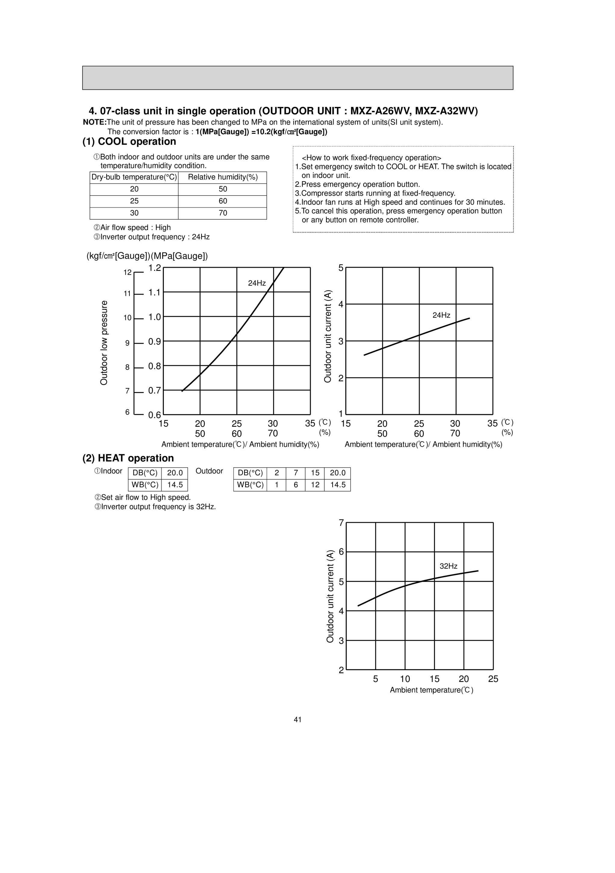 Page 41 zoom in