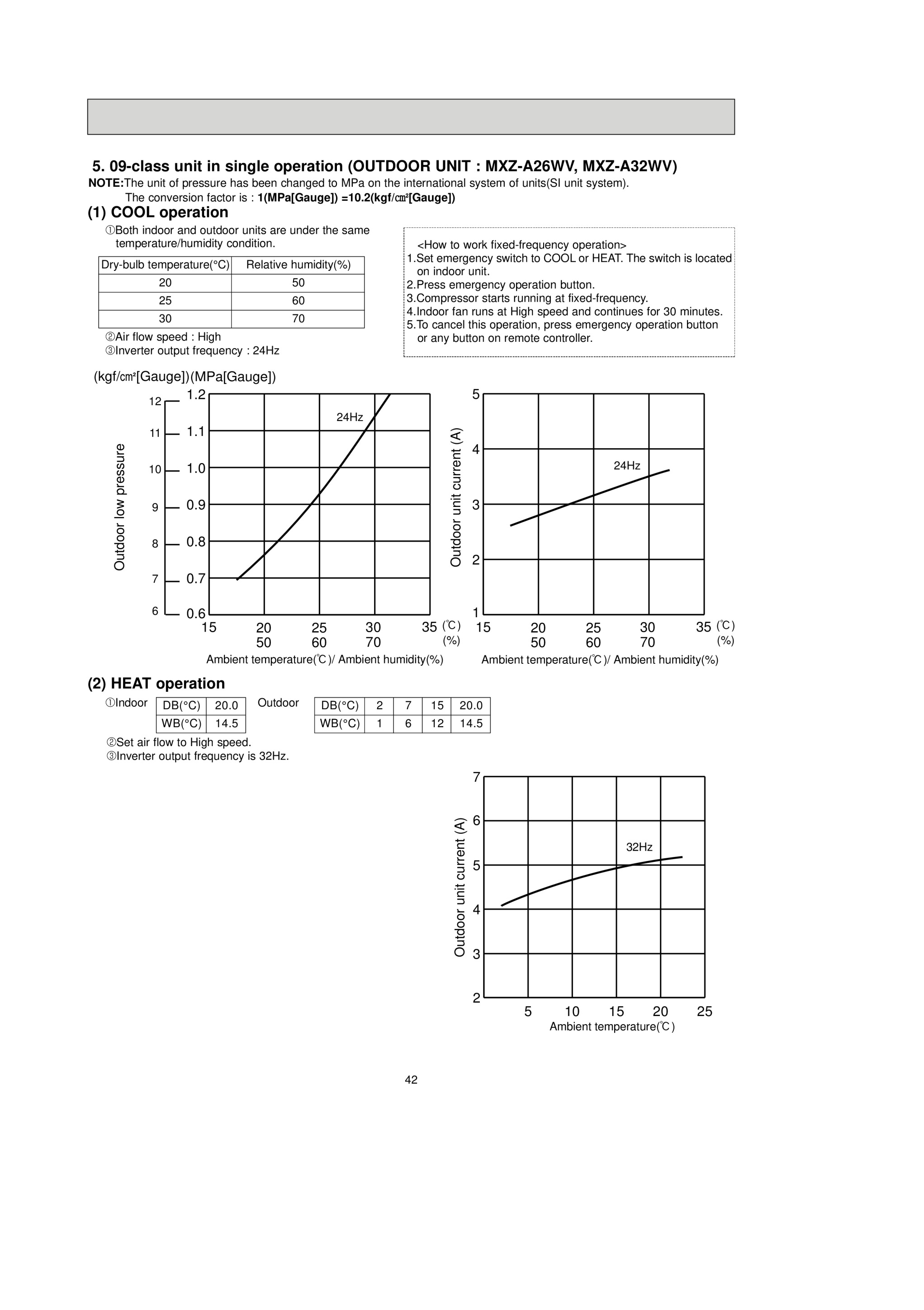 Page 42 zoom in