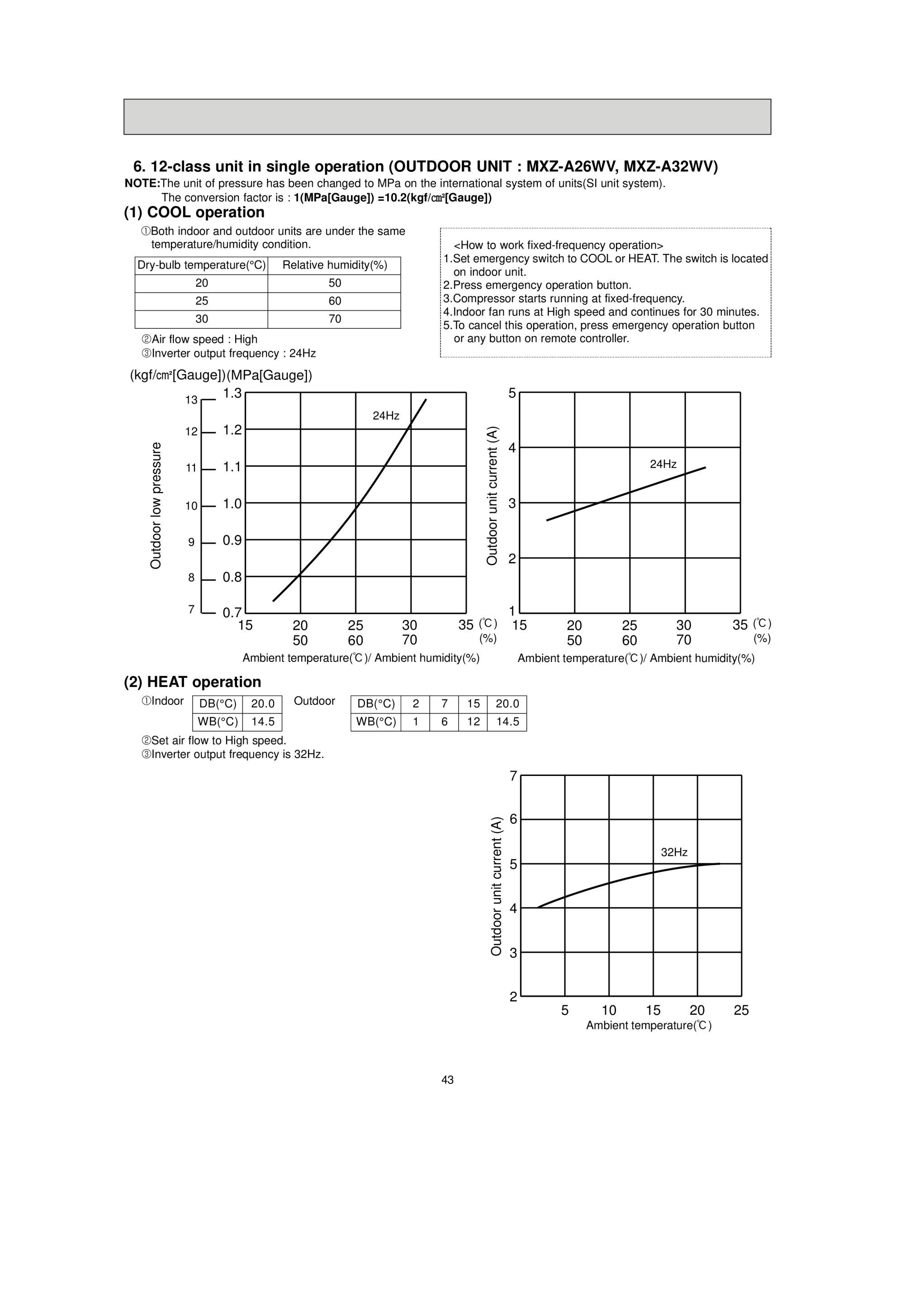 Page 43 zoom in