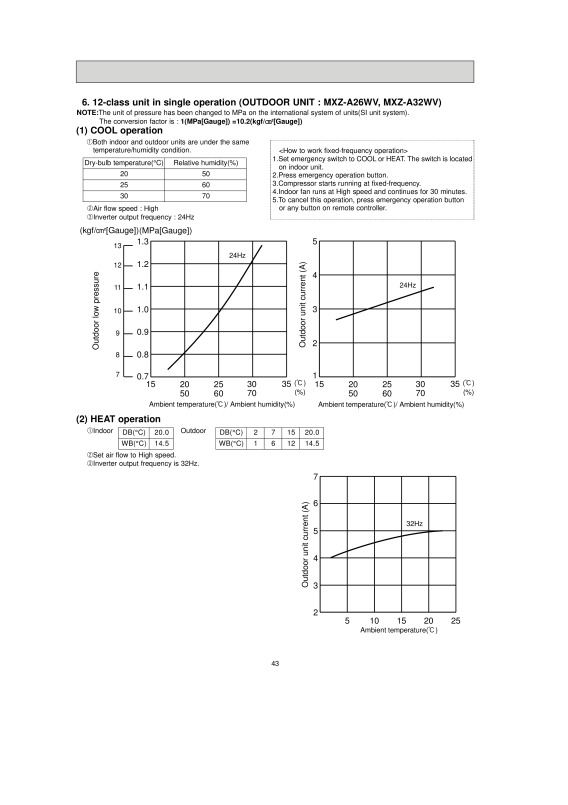 Page 43 zoom out