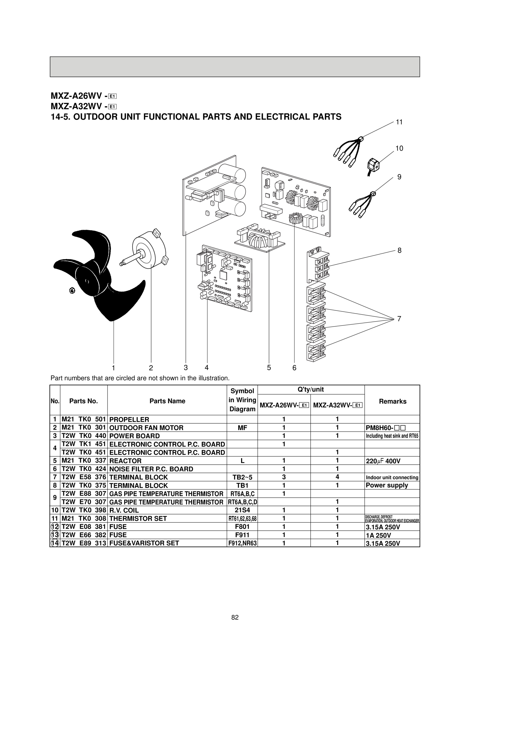 Page 82 zoom in