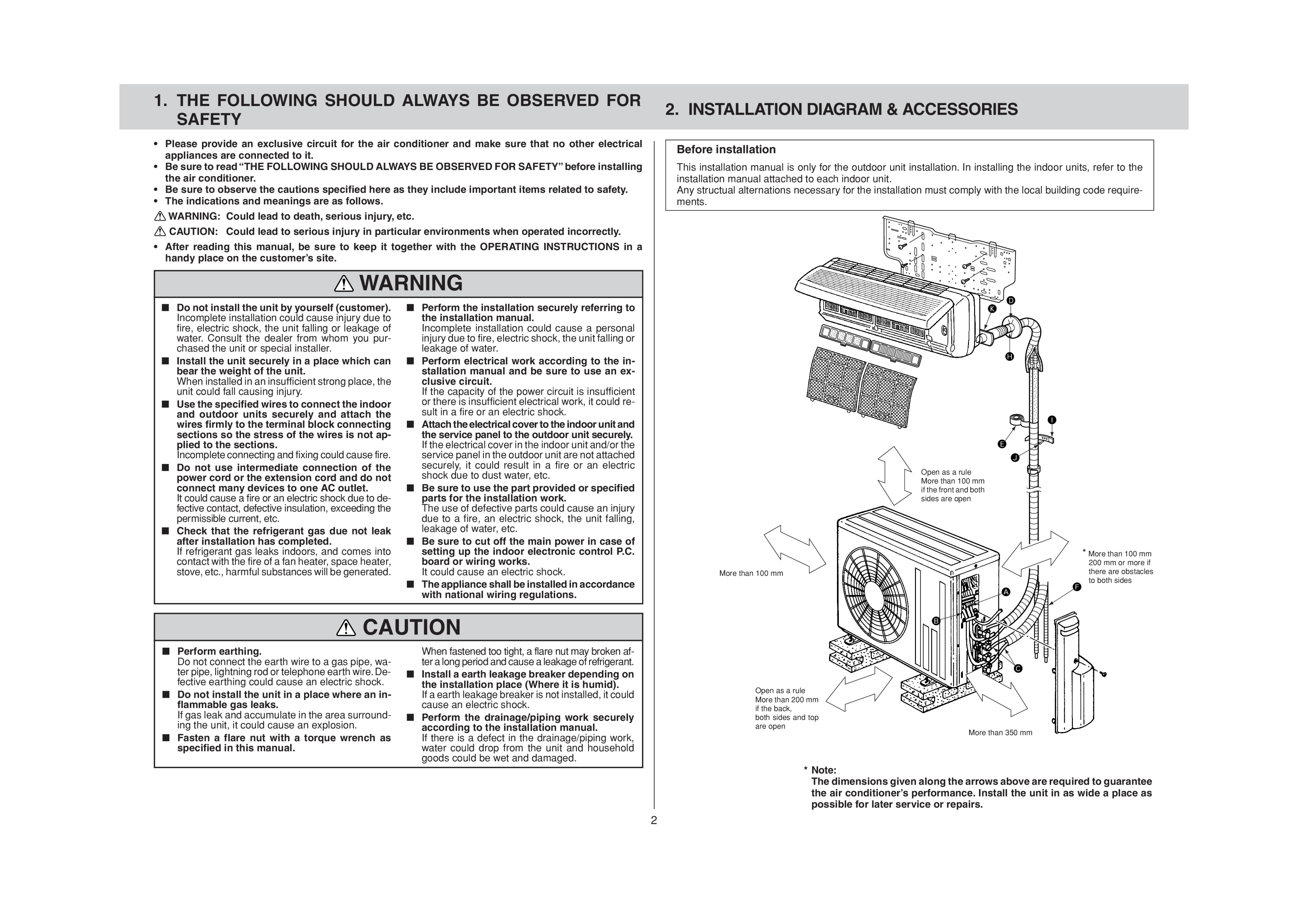 Page 2 zoom in