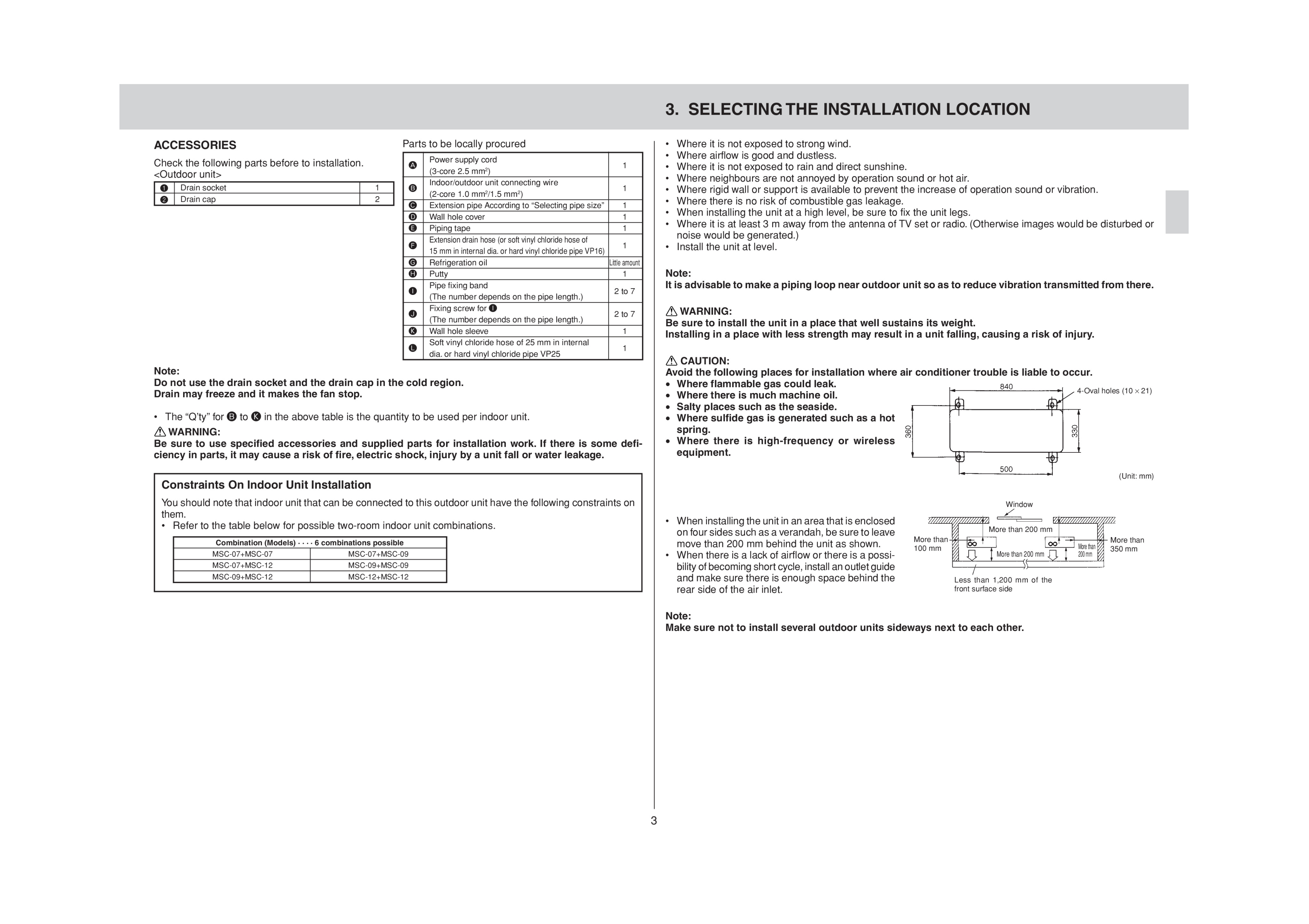 Page 3 zoom in