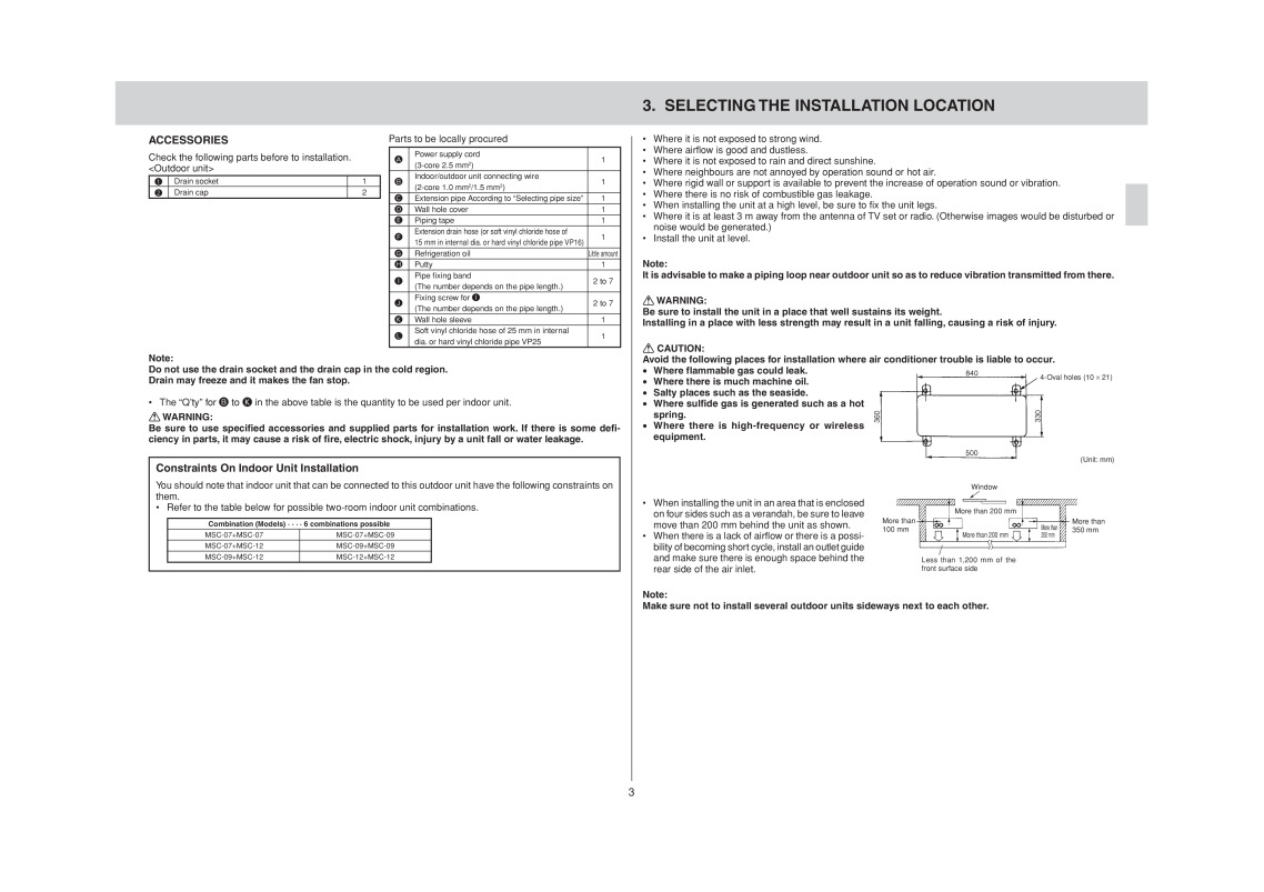 Page 3 zoom out