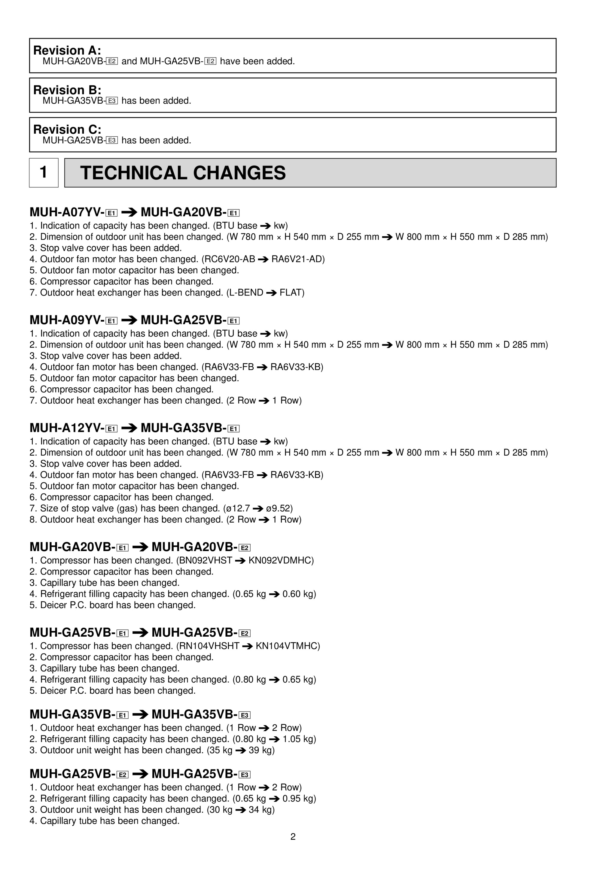 Page 2 zoom in
