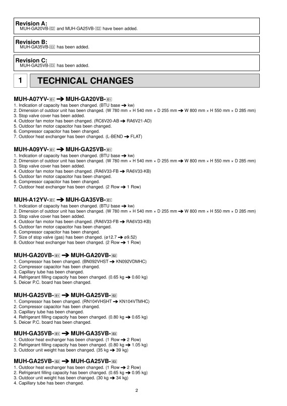 Page 2 zoom out