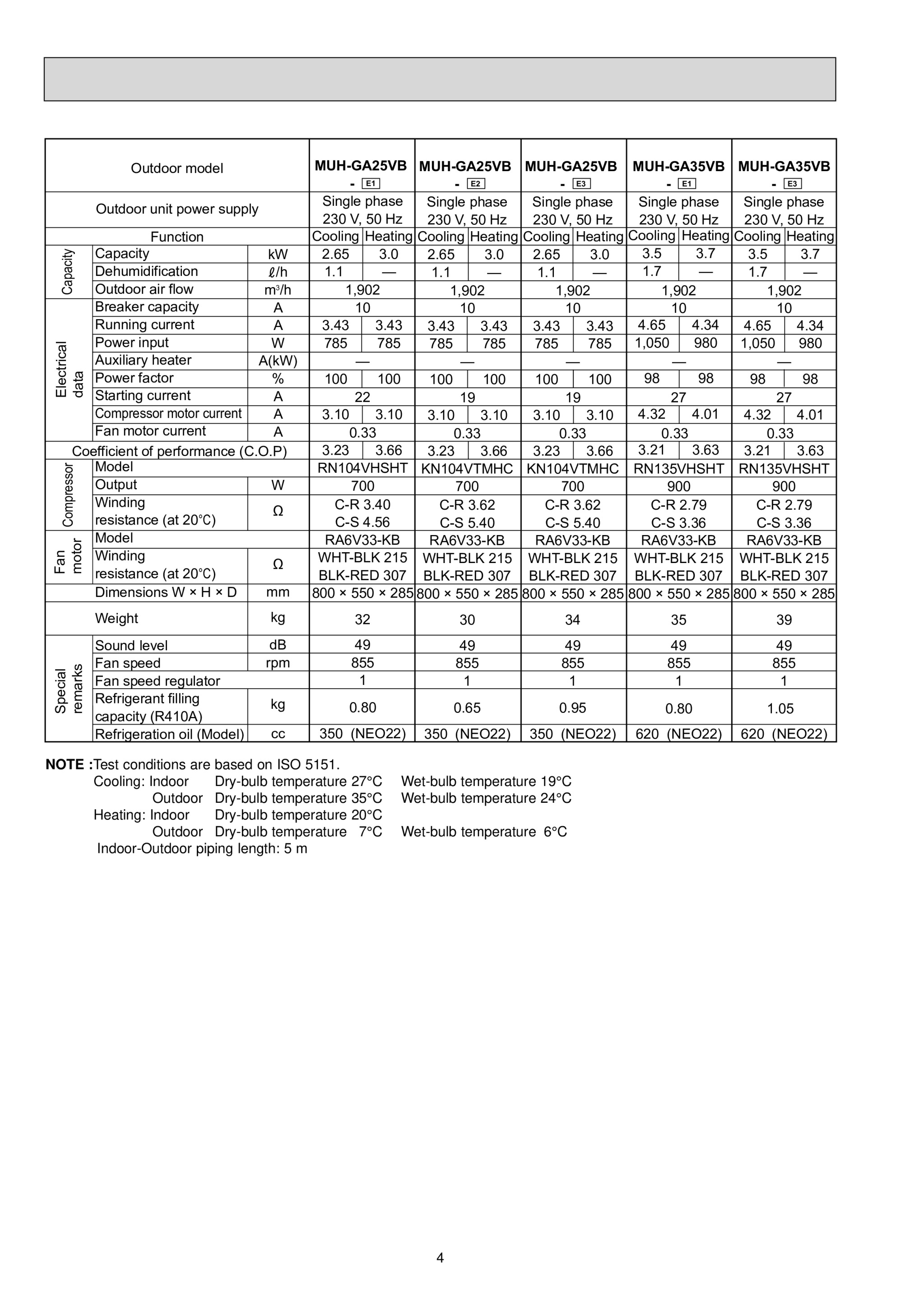 Page 4 zoom in