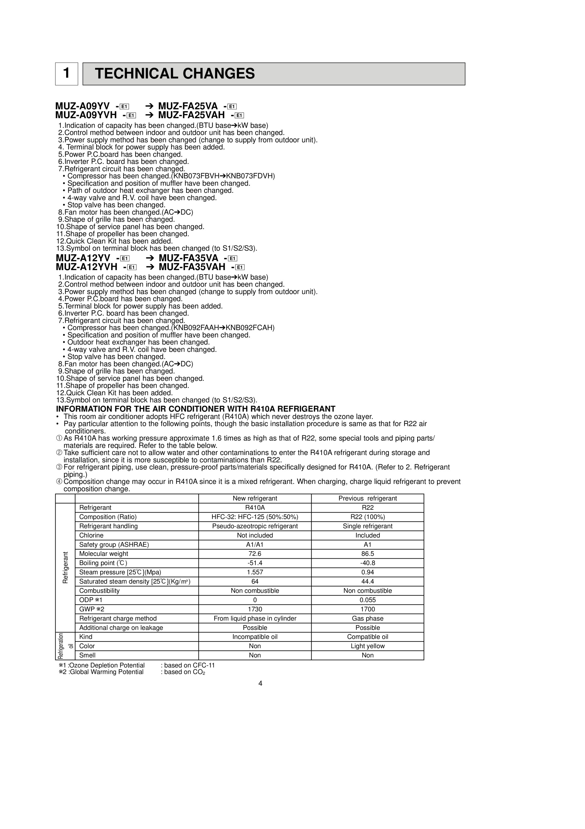 Page 4 zoom in