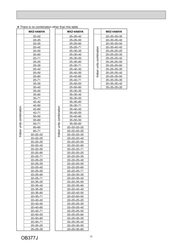 Page 11 zoom out