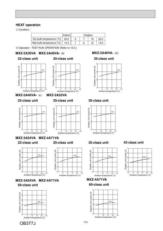 Page 113 zoom out