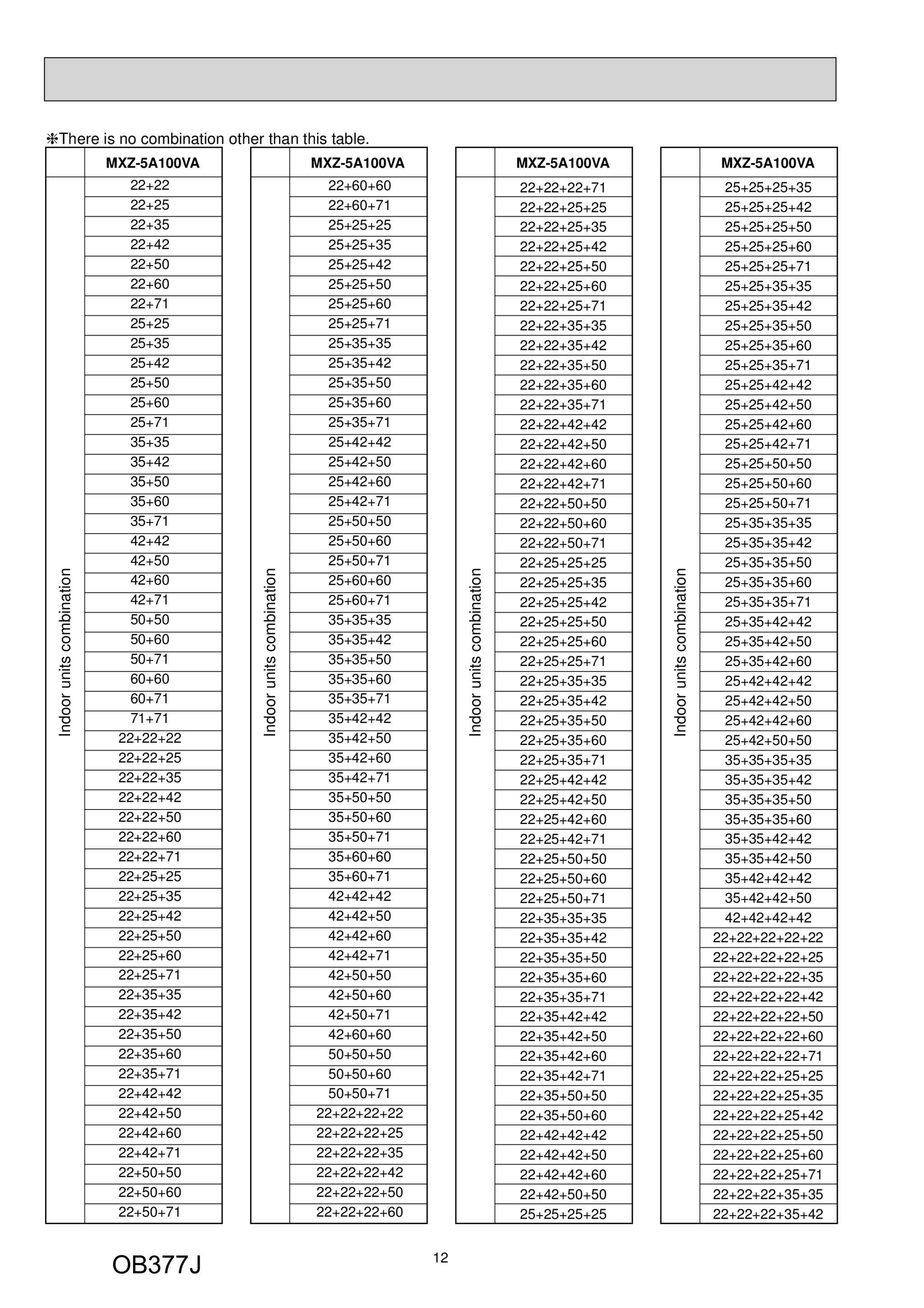 Page 12 zoom in