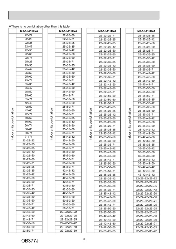 Page 12 zoom out