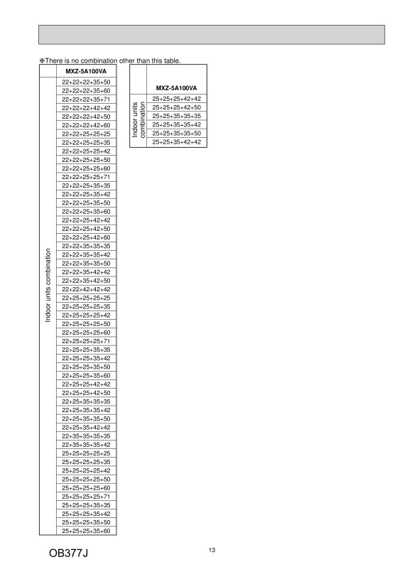 Page 13 zoom out