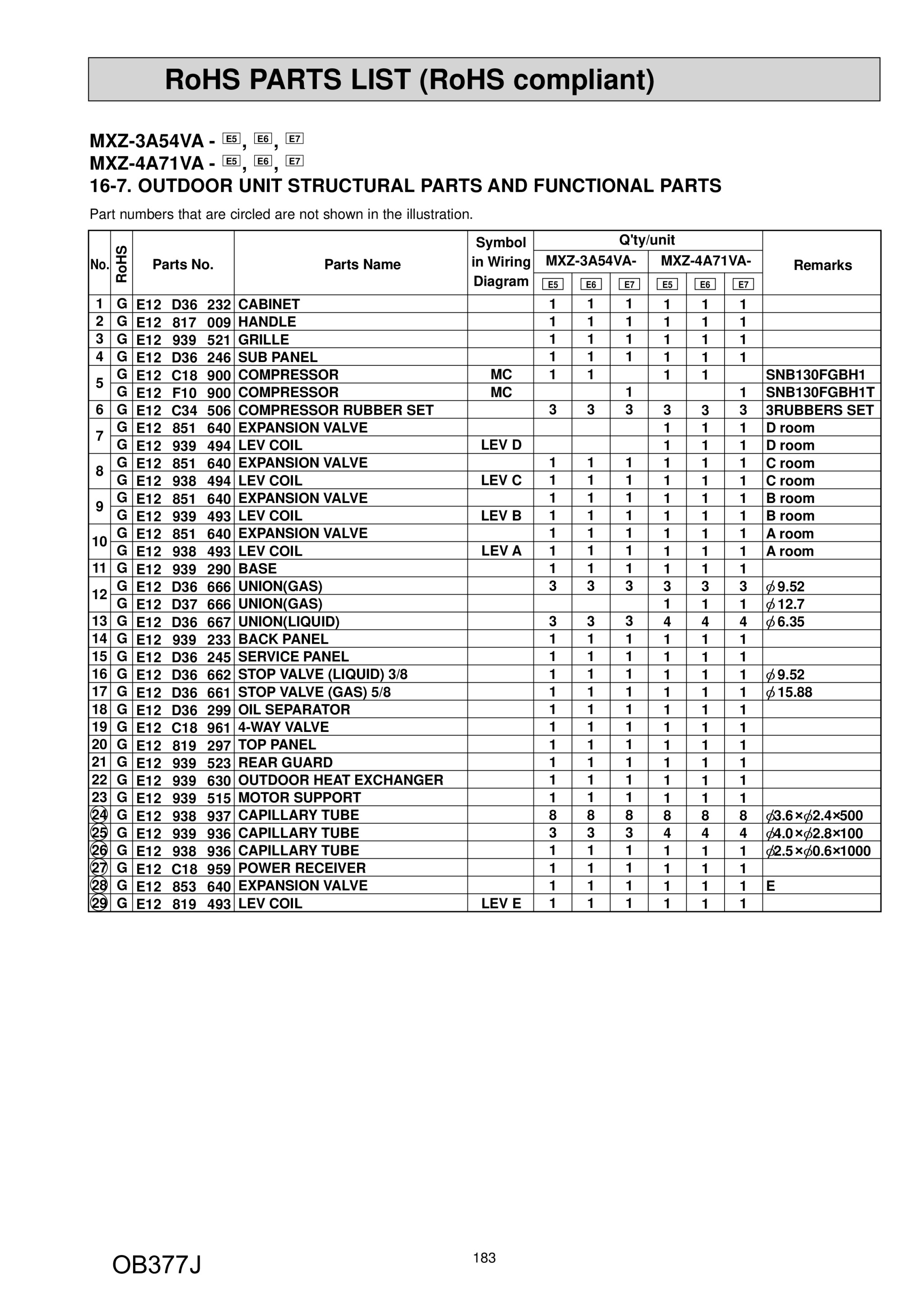Page 183 zoom in