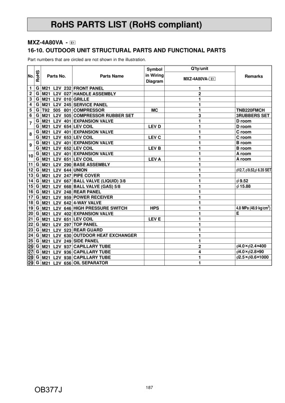 Page 187 zoom out