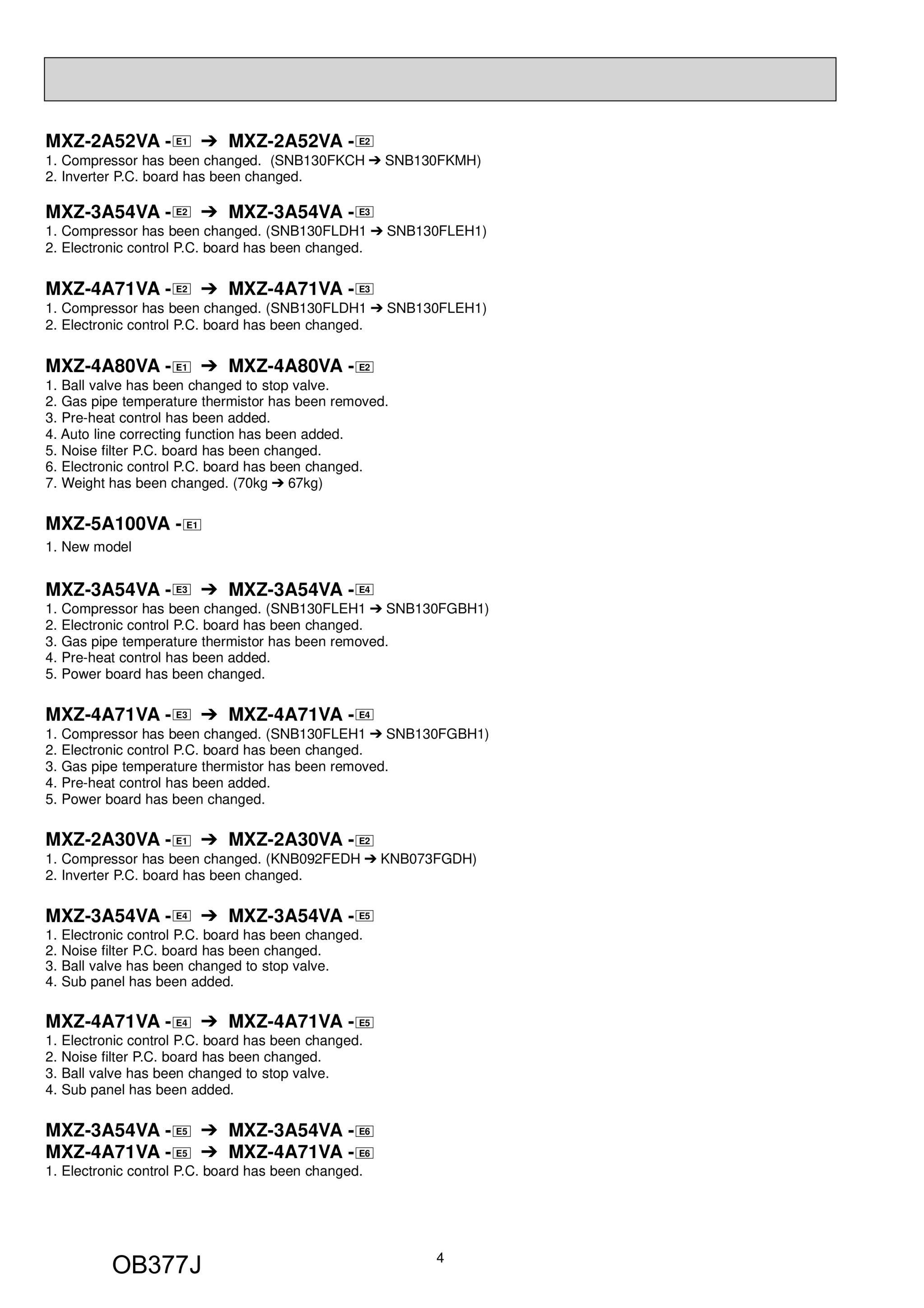 Page 4 zoom in