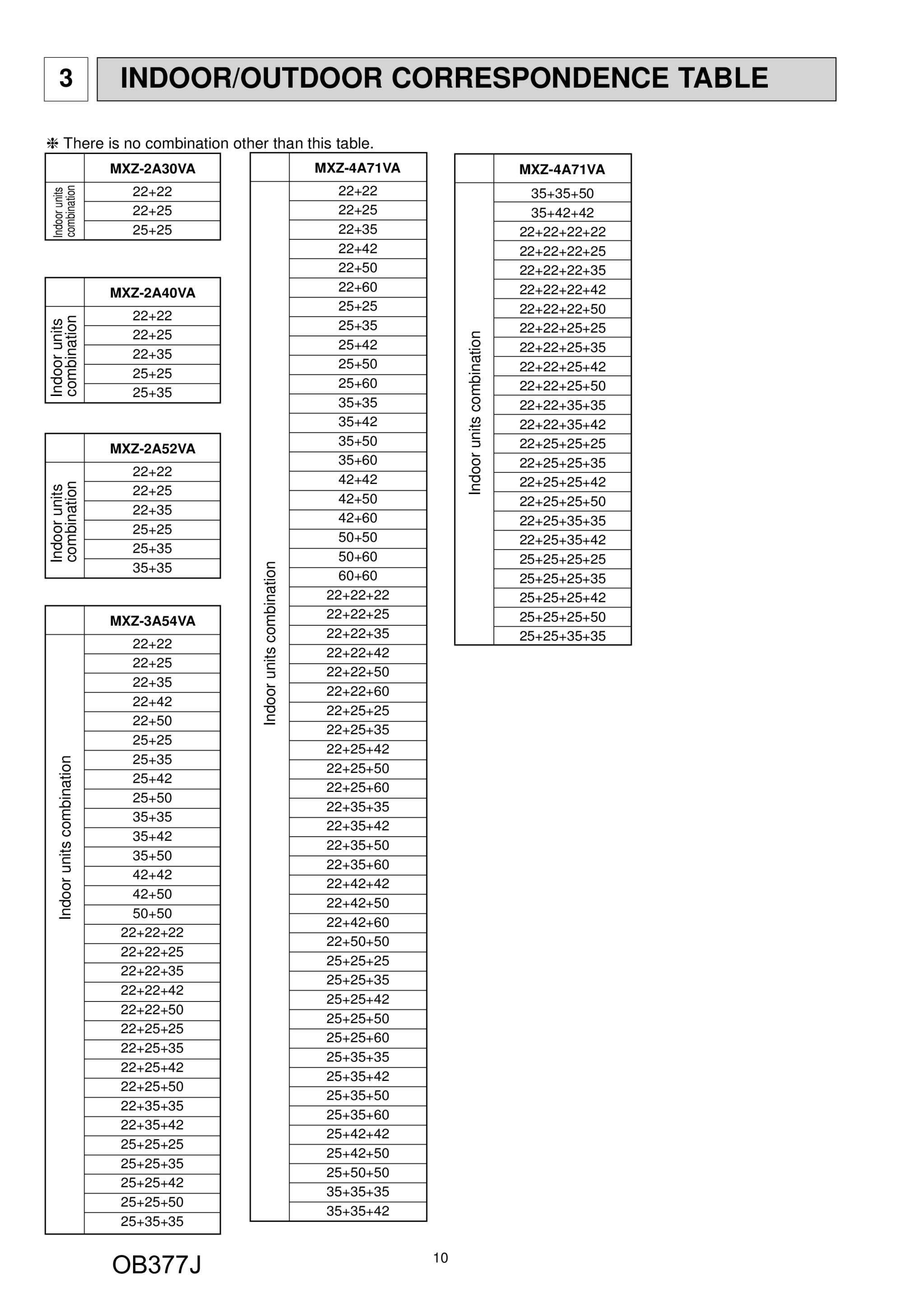 Page 10 zoom in