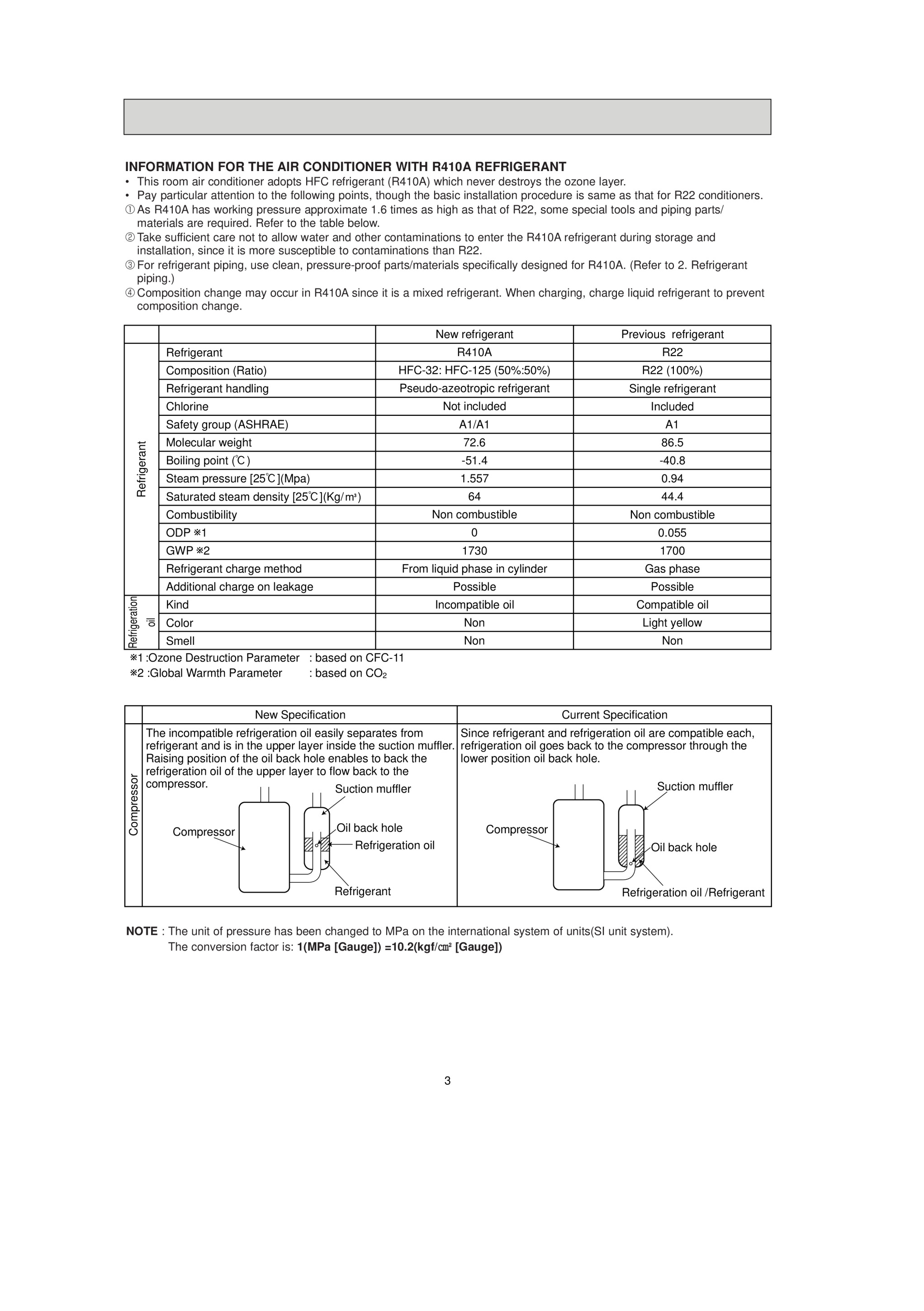 Page 3 zoom in