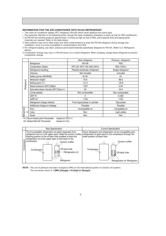 Page 3 zoom out